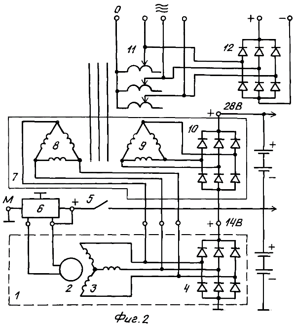 принципиальная схема генераторной установки транспортного средства